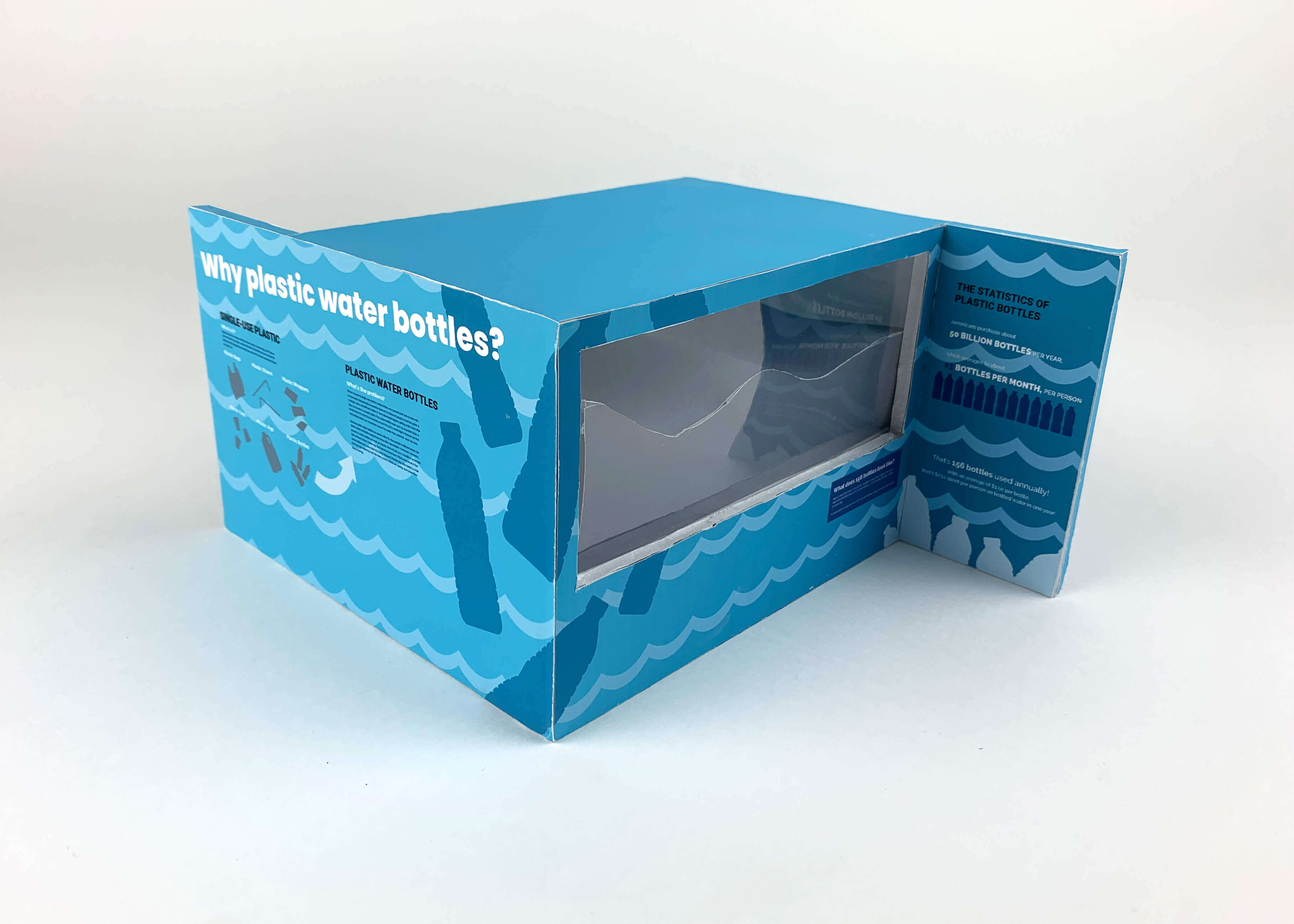 Why Plastic Water Bottles?
